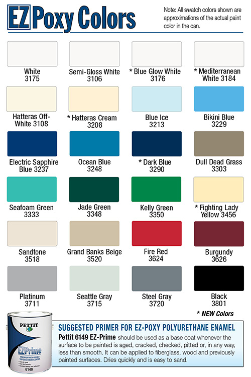 Polyurethane Single Part Marine Outfitters Ontario Canada - Marine Topside Paint Color Chart